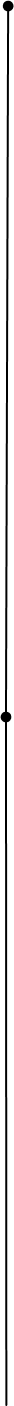 phase line